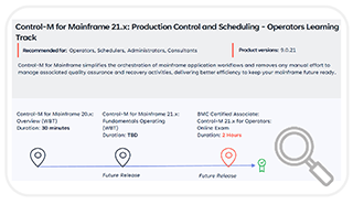 Learning Path for Control-M-for-Mainframe