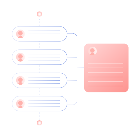 Voice of the Customer Program Collect